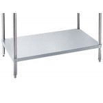 Advance Tabco AG-367 36