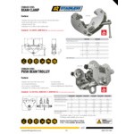 OZ Lifting Products 1 Ton Stainless Steel Push Beam Trolley OZSS1PBT