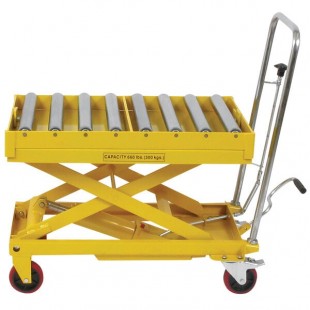Wesco Industrial Products 273269 19