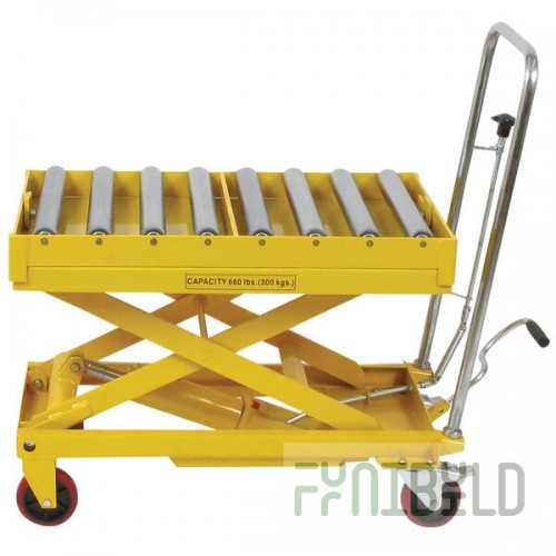 Wesco Industrial Products 273269 19