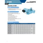 Little Giant JP Series 558275 Shallow Well Jet Pump - 115-230V Little Giant JP Series 558275 Shallow Well Jet Pump - 115-230V