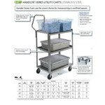 Lakeside 4422 Medium-Duty Stainless Steel Three Shelf Handler Series Utility Cart - 31 Lakeside 4422 Medium-Duty Stainless Steel Three Shelf Handler Series Utility Cart - 31