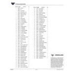 Vollrath 40955 13