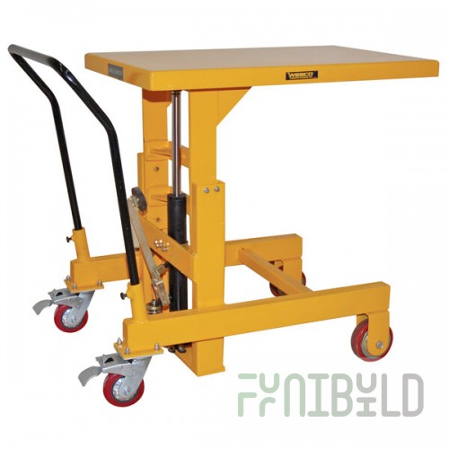 Wesco Industrial Products 273265 24