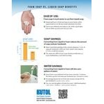 Kutol 21341 Health Guard 1000 mL Advanced Antibacterial Foaming Hand Soap Bag - 6/Case
