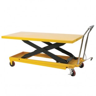 Wesco Industrial Products 273230 30