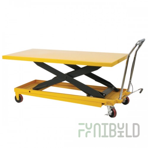 Wesco Industrial Products 273230 30