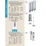 San Jamar C3604 Revolving Cup and Lid Dispenser Stand San Jamar C3604 Revolving Cup and Lid Dispenser Stand