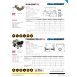 OZ Lifting Products 1 Ton Push Beam Trolley with Fall Protection OZ1PBTA-MR OZ Lifting Products 1 Ton Push Beam Trolley with Fall Protection OZ1PBTA-MR