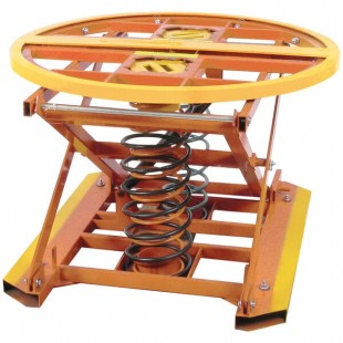 Wesco Industrial Products 272986 36 Wesco Industrial Products 272986 36