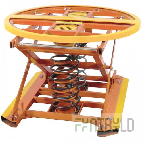 Wesco Industrial Products 272986 36