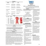 Wesco Industrial Products 272986 36 Wesco Industrial Products 272986 36
