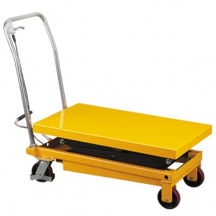 Wesco Industrial Products 272862 24 Wesco Industrial Products 272862 24