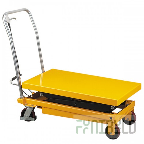 Wesco Industrial Products 272862 24