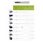 ARY VacMaster VP540 Floor Model Chamber Vacuum Packaging Machine with Two 20