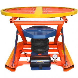 Wesco Industrial Products 272696 36