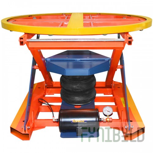Wesco Industrial Products 272696 36