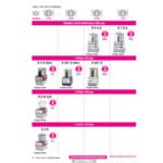 Robot Coupe R301UB 4 Qt. / 3.7 Liter Stainless Steel Batch Bowl Food Processor - 1 1/2 hp
