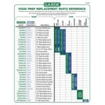 Garde FC14WM 1/4 Garde FC14WM 1/4