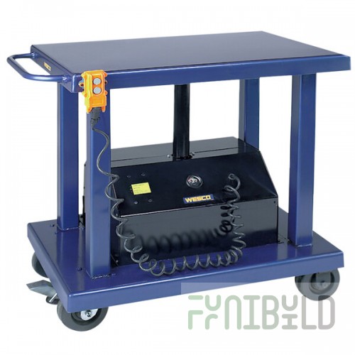Wesco Industrial Products 261103 32