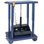 Wesco Industrial Products 261103 32