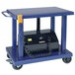 Wesco Industrial Products 261103 32