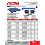 Optima Weighing Systems OP-916-5x5-5K 5,000 lb. Heavy-Duty Floor Scale with 5' x 5' Platform, Legal for Trade Optima Weighing Systems OP-916-5x5-5K 5,000 lb. Heavy-Duty Floor Scale with 5' x 5' Platform, Legal for Trade