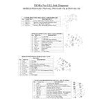 Dema 61.32BAG.2 1 GPM Chemical Pump Proportioner with Air Gap for SuperSink, ProFill, Dilution at Hand, and Fusion Dispensers