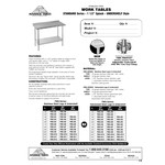 Advance Tabco FMG-243 24