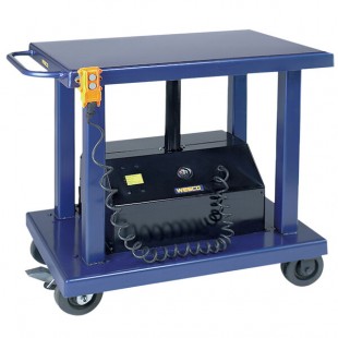 Wesco Industrial Products 261,100 24