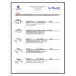 Sol-O-Matic 48 Sol-O-Matic 48