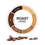 Crown Beverages Organic French Roast Whole Bean Coffee 2 lb.