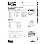 Metro HDC5BB 4 Metro HDC5BB 4