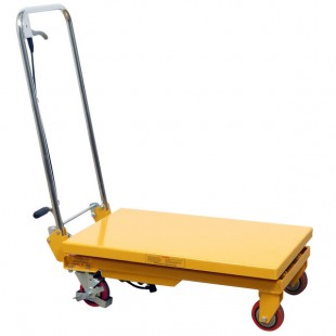 Wesco Industrial Products 260207 20