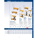Wesco Industrial Products 260207 20 Wesco Industrial Products 260207 20