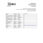 Noble Eco Degreaser H.D. 1 Gallon Concentrated Enzymatic Degreaser - 4/Case