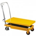 Wesco Industrial Products 260201 17 3/4