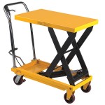 Wesco Industrial Products 260199 19 1/2 Wesco Industrial Products 260199 19 1/2