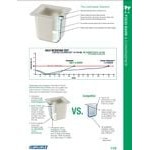 Carlisle CM1104C1402 Coldmaster CoolCheck 1/6 Size White Cold ABS Plastic Food Pan - 6 Carlisle CM1104C1402 Coldmaster CoolCheck 1/6 Size White Cold ABS Plastic Food Pan - 6