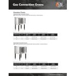 Cooking Performance Group FGC-20-DDLK Deep Depth Double Deck Full Size Liquid Propane Convection Oven with Legs - 120,000 BTU
