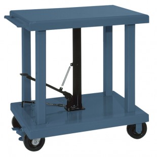 Wesco Industrial Products 260065 32