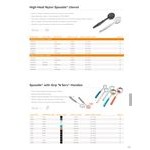 Vollrath 61172 4 oz. Black Solid Round Stainless Steel Spoodle® Portion Spoon with Grip 'N Serve® Handle