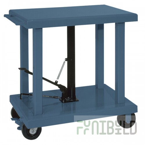 Wesco Industrial Products 260064 24