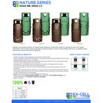 Ex-Cell Kaiser NS33-LV R MAL Nature Series Round 33 Gallon Steel Malachite Leaves Recycling Bin Ex-Cell Kaiser NS33-LV R MAL Nature Series Round 33 Gallon Steel Malachite Leaves Recycling Bin