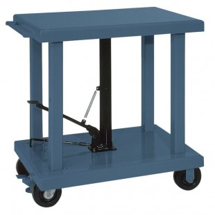 Wesco Industrial Products 260063 32