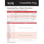 Avantco DPO-18-DD Double Deck Countertop Pizza/Bakery Oven with Two Independent Chambers - 3200W, 240V