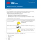 3M H-701V White 4-Point Ratchet Suspension Vented Hard Hat