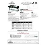 Advance Tabco WB-3G Natural Gas Three Pan Wetbath Powered Hot Food Table with Undershelf - Open Well Advance Tabco WB-3G Natural Gas Three Pan Wetbath Powered Hot Food Table with Undershelf - Open Well