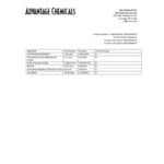 Advantage Chemicals 1 Gallon Concentrated Degreaser - 4/Case