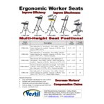Vestil CPRO-800LP Folding Ergonomic Work Chair with 18 Vestil CPRO-800LP Folding Ergonomic Work Chair with 18